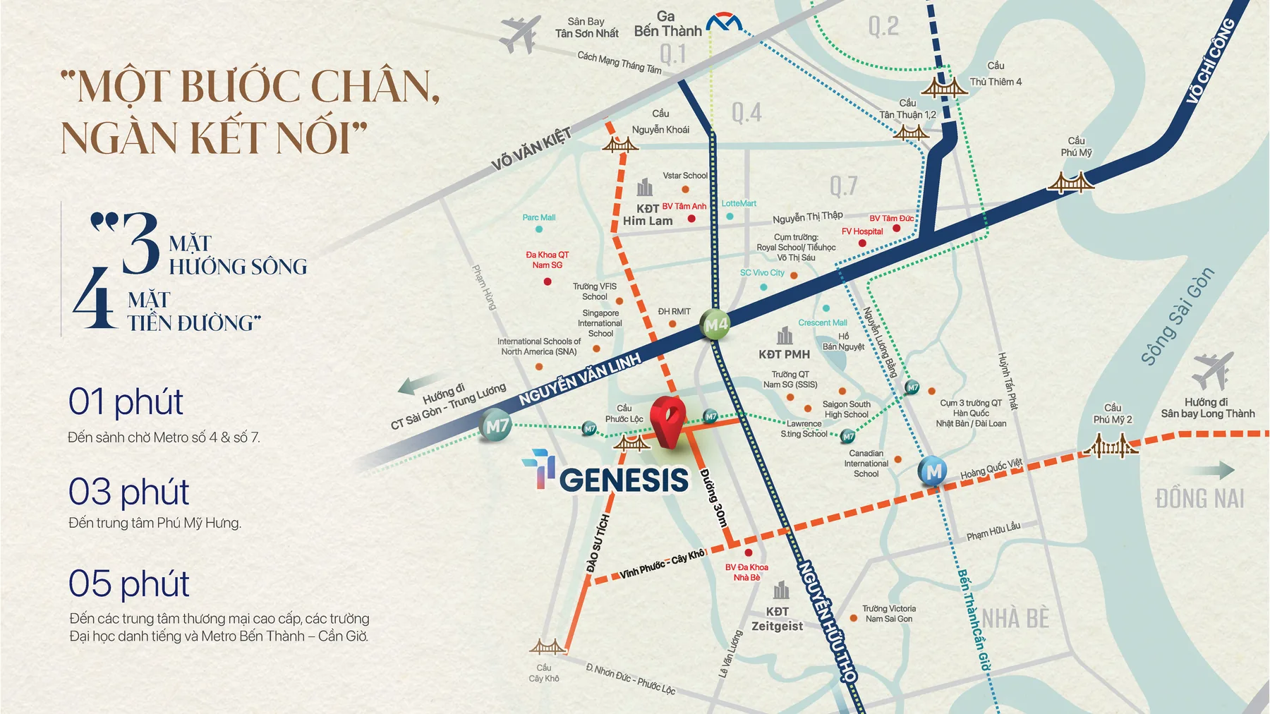 Bản đồ vị trí TT GENESIS và các tuyến kết nối Nam Sài Gòn